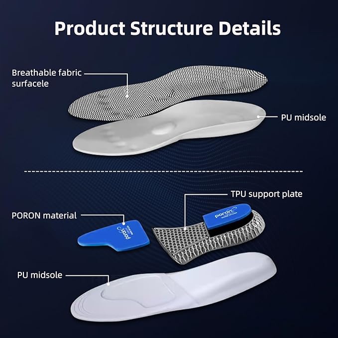 【2 Pairs】Premium Orthopedic Insoles - High Arch Support for Plantar Fasciitis - BPRunning